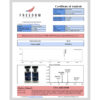 Tesamorelin